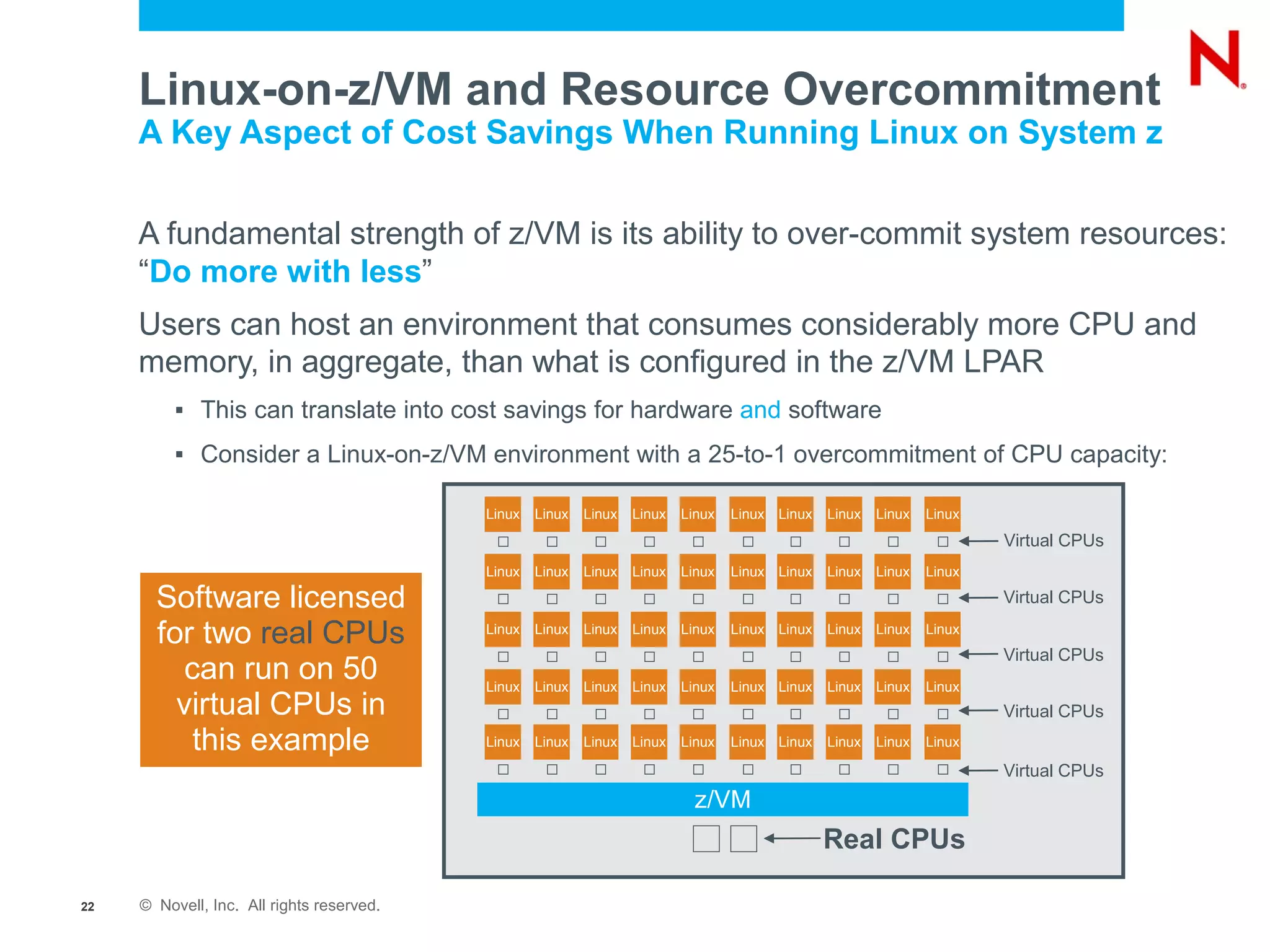Linux-on-z/VM and Resource Overcommitment
     A Key Aspect of Cost Savings When Running Linux on System z


     A fundamental strength of z/VM is its ability to over-commit system resources:
     “Do more with less”
     Users can host an environment that consumes considerably more CPU and
     memory, in aggregate, than what is configured in the z/VM LPAR
             This can translate into cost savings for hardware and software
             Consider a Linux-on-z/VM environment with a 25-to-1 overcommitment of CPU capacity:

                                           Linux   Linux   Linux   Linux   Linux   Linux Linux   Linux   Linux   Linux
                                                                                                                         Virtual CPUs
                                           Linux   Linux   Linux   Linux   Linux   Linux Linux   Linux   Linux   Linux

       Software licensed                                                                                                 Virtual CPUs

       for two real CPUs                   Linux   Linux   Linux   Linux   Linux   Linux Linux   Linux   Linux   Linux
                                                                                                                         Virtual CPUs
          can run on 50                    Linux   Linux   Linux   Linux   Linux   Linux Linux   Linux   Linux   Linux
         virtual CPUs in                                                                                                 Virtual CPUs
           this example                    Linux   Linux   Linux   Linux   Linux   Linux Linux   Linux   Linux   Linux

                                                                                                                         Virtual CPUs
                                                                             z/VM
                                                                                                 Real CPUs

22   © Novell, Inc. All rights reserved.
 