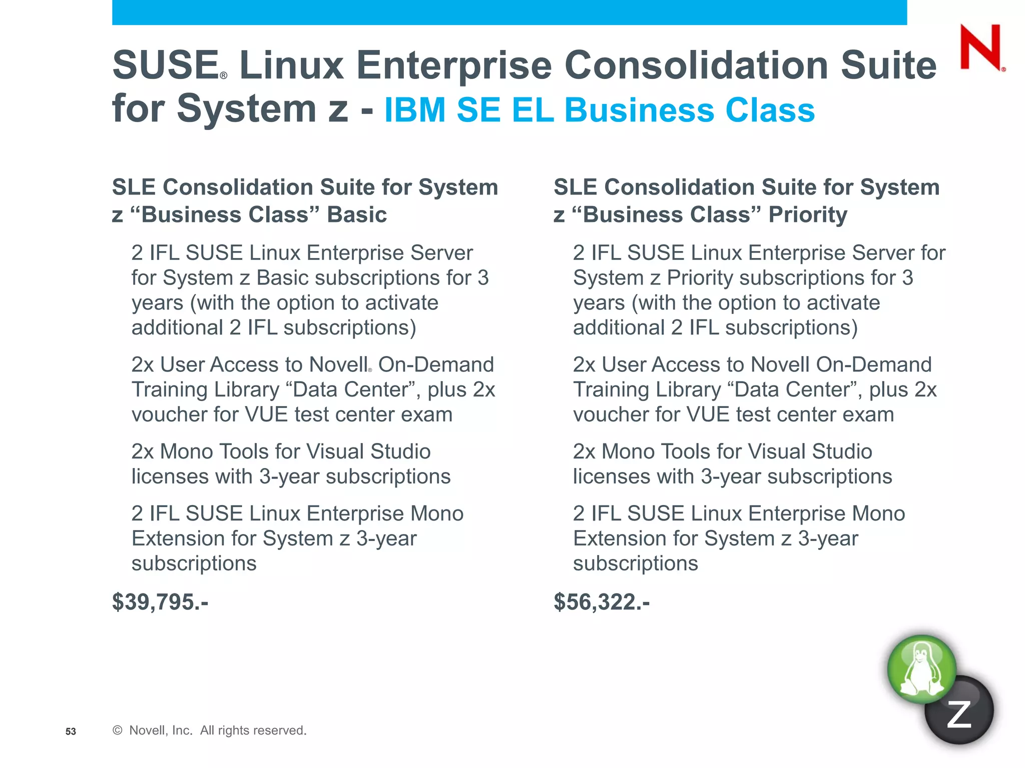 SUSE Linux Enterprise Consolidation Suite
                        ®



     for System z - IBM SE EL Business Class
     SLE Consolidation Suite for System           SLE Consolidation Suite for System
     z “Business Class” Basic                     z “Business Class” Priority
        2 IFL SUSE Linux Enterprise Server         2 IFL SUSE Linux Enterprise Server for
        for System z Basic subscriptions for 3     System z Priority subscriptions for 3
        years (with the option to activate         years (with the option to activate
        additional 2 IFL subscriptions)            additional 2 IFL subscriptions)
        2x User Access to Novell On-Demand ®       2x User Access to Novell On-Demand
        Training Library “Data Center”, plus 2x    Training Library “Data Center”, plus 2x
        voucher for VUE test center exam           voucher for VUE test center exam
        2x Mono Tools for Visual Studio            2x Mono Tools for Visual Studio
        licenses with 3-year subscriptions         licenses with 3-year subscriptions
        2 IFL SUSE Linux Enterprise Mono           2 IFL SUSE Linux Enterprise Mono
        Extension for System z 3-year              Extension for System z 3-year
        subscriptions                              subscriptions
     $39,795.-                                    $56,322.-




53   © Novell, Inc. All rights reserved.
                                                                                             z
 