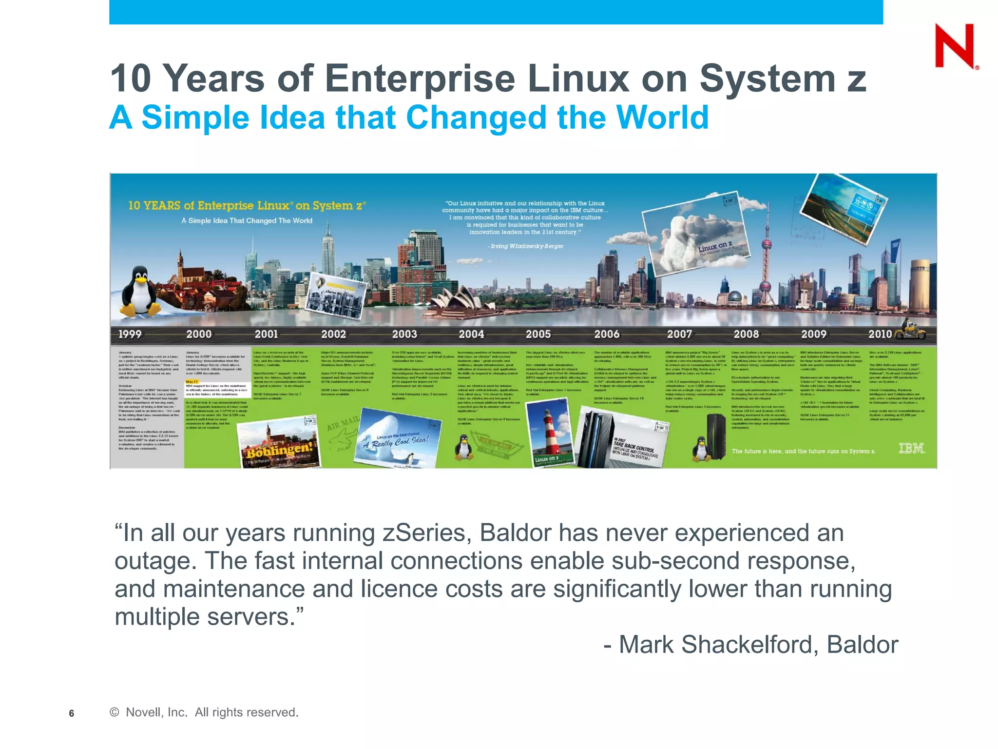10 Years of Enterprise Linux on System z
    A Simple Idea that Changed the World




    “In all our years running zSeries, Baldor has never experienced an
    outage. The fast internal connections enable sub-second response,
    and maintenance and licence costs are significantly lower than running
    multiple servers.”
                                                  - Mark Shackelford, Baldor

6   © Novell, Inc. All rights reserved.
 