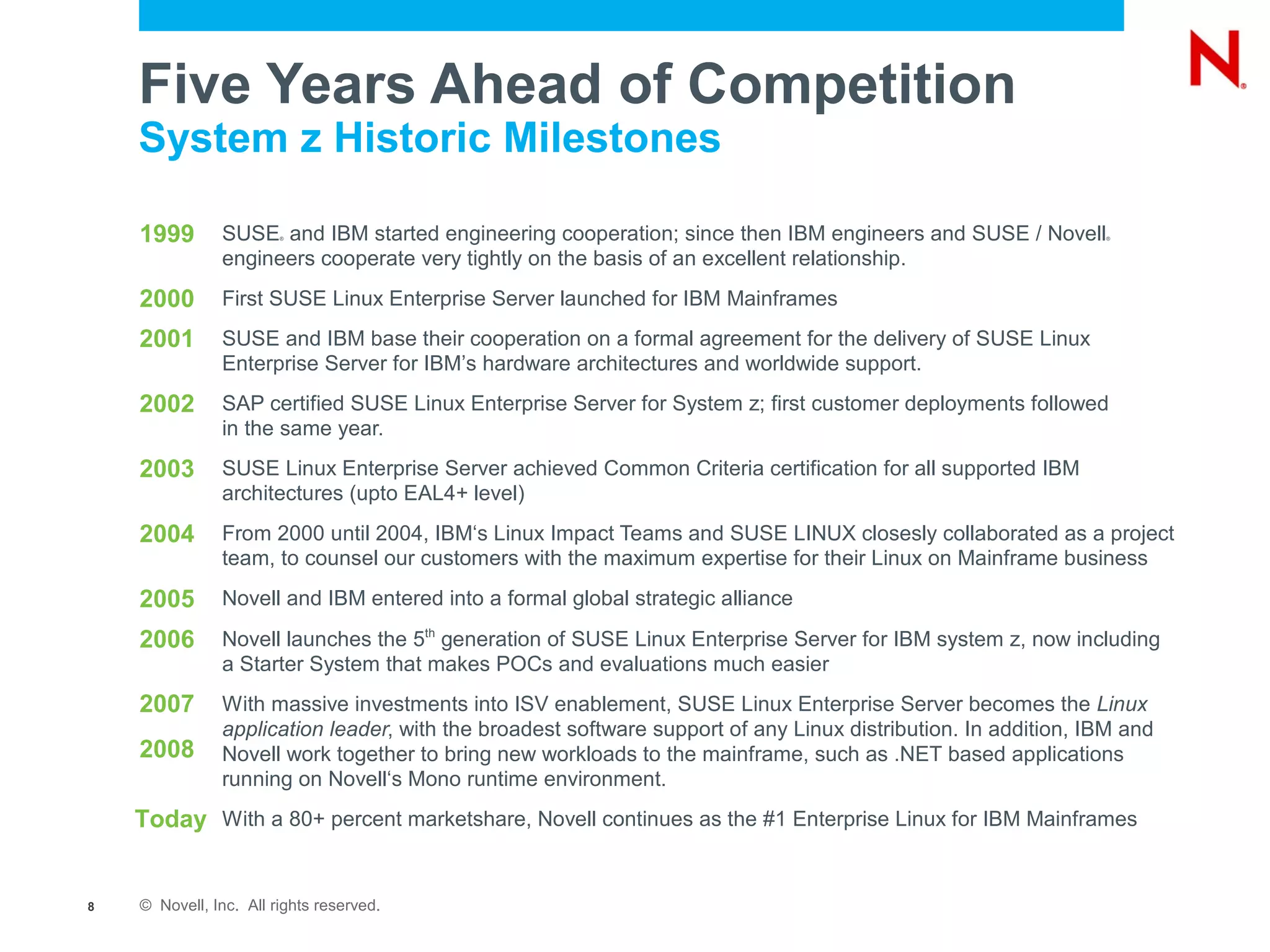 Five Years Ahead of Competition
    System z Historic Milestones

    1999       SUSE and IBM started engineering cooperation; since then IBM engineers and SUSE / Novell
                        ®                                                                                      ®



               engineers cooperate very tightly on the basis of an excellent relationship.
    2000       First SUSE Linux Enterprise Server launched for IBM Mainframes
    2001       SUSE and IBM base their cooperation on a formal agreement for the delivery of SUSE Linux
               Enterprise Server for IBM’s hardware architectures and worldwide support.
    2002       SAP certified SUSE Linux Enterprise Server for System z; first customer deployments followed
               in the same year.
    2003       SUSE Linux Enterprise Server achieved Common Criteria certification for all supported IBM
               architectures (upto EAL4+ level)
    2004       From 2000 until 2004, IBM‘s Linux Impact Teams and SUSE LINUX closesly collaborated as a project
               team, to counsel our customers with the maximum expertise for their Linux on Mainframe business
    2005       Novell and IBM entered into a formal global strategic alliance

    2006       Novell launches the 5th generation of SUSE Linux Enterprise Server for IBM system z, now including
               a Starter System that makes POCs and evaluations much easier
    2007       With massive investments into ISV enablement, SUSE Linux Enterprise Server becomes the Linux
               application leader, with the broadest software support of any Linux distribution. In addition, IBM and
    2008       Novell work together to bring new workloads to the mainframe, such as .NET based applications
               running on Novell‘s Mono runtime environment.
    Today With a 80+ percent marketshare, Novell continues as the #1 Enterprise Linux for IBM Mainframes


8   © Novell, Inc. All rights reserved.
 