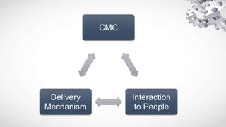 ELS 337 Computer Mediated Communication CMT lecture.pptx