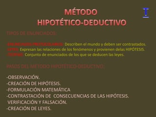 TIPOS DE ENUNCIADOS:
-ENUNCIADOS PROTOCOLARIOS: Describen el mundo y deben ser contrastados.
-LEYES: Expresan las relaciones de los fenómenos y provienen delas HIPÓTESIS.
-TEORÍAS: Conjunto de enunciados de los que se deducen las leyes.
PASOS DEL MÉTODO HIPOTÉTICO-DEDUCTIVO:
-OBSERVACIÓN.
-CREACIÓN DE HIPÓTESIS.
-FORMULACIÓN MATEMÁTICA
-CONTRASTACIÓN DE CONSECUENCIAS DE LAS HIPÓTESIS.
VERIFICACIÓN Y FALSACIÓN.
-CREACIÓN DE LEYES.