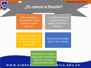 ¿Es ciencia la filosofía?
Sólo es ciencia si
entendemos como
ciencia un saber
riguroso.
La noción de ciencia
moderna incluye
poder verificarse o
falsearse.
La filosofía es un saber
racional, pero no es
una ciencia como se
piensa hoy
Hay formas de saber
que no son ciencias
Empeñarse en reducir
todo saber racional en
ciencia, se conoce
como cientificismo.
 