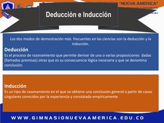 Deducción e Inducción
Los dos modos de demostración más frecuentes en las ciencias son la deducción y la
inducción.
Deducción
Es el proceso de razonamiento que permite derivar de una o varias proposiciones dadas
(llamadas premisas) otras que es su consecuencia lógica necesaria y que se denomina
conclusión.
Inducción
Es un tipo de razonamiento en el que se obtiene una conclusión general a partir de casos
singulares conocidos por la experiencia y constatado empíricamente
 