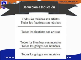 Deducción e Inducción
 