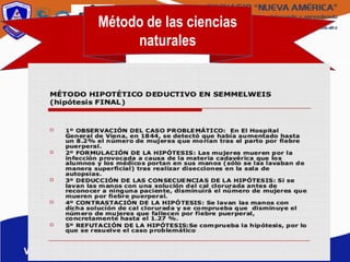 Método de las ciencias
naturales
 
