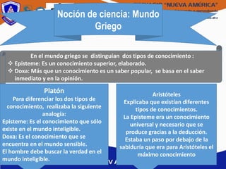 Noción de ciencia: Mundo
Griego
En el mundo griego se distinguían dos tipos de conocimiento :
 Episteme: Es un conocimiento superior, elaborado.
 Doxa: Más que un conocimiento es un saber popular, se basa en el saber
inmediato y en la opinión.
Platón
Para diferenciar los dos tipos de
conocimiento, realizaba la siguiente
analogía:
Episteme: Es el conocimiento que sólo
existe en el mundo inteligible.
Doxa: Es el conocimiento que se
encuentra en el mundo sensible.
El hombre debe buscar la verdad en el
mundo inteligible.
Aristóteles
Explicaba que existían diferentes
tipos de conocimientos.
La Episteme era un conocimiento
universal y necesario que se
produce gracias a la deducción.
Estaba un paso por debajo de la
sabiduría que era para Aristóteles el
máximo conocimiento
 