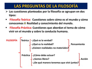 LAS PREGUNTAS DE LA FILOSOFÍA
 Las cuestiones planteadas por la filosofía se agrupan en dos
tipos:
 Filosofía Teórica: Cuestiones sobre cómo es el mundo y cómo
conocemos Realidad y conocimiento del mundo.
 Filosofía Práctica: Cuestiones que abordan el tema de cómo
vivir en el mundo y sobre la conducta humana.
FILOSOFÍA Teórica - ¿Qué es la verdad?
- ¿Qué es la realidad? Pensamiento
- ¿Existen realidades no materiales?
Práctica - ¿Cómo debo actuar?
- ¿Somos libres? Acción
- ¿De qué manera tenemos que vivir juntos?
 
