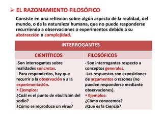  EL RAZONAMIENTO FILOSÓFICO
Consiste en una reflexión sobre algún aspecto de la realidad, del
mundo, o de la naturaleza humana, que no puede responderse
recurriendo a observaciones o experimentos debido a su
abstracción o complejidad.
INTERROGANTES
CIENTÍTICOS FILOSÓFICOS
-Son interrogantes sobre
realidades concretas.
- Para responderlos, hay que
recurrir a la observación y a la
experimentación.
 Ejemplos:
¿Cuál es el punto de ebullición del
sodio?
¿Cómo se reproduce un virus?
- Son interrogantes respecto a
conceptos generales.
-Las respuestas son exposiciones
de argumentos o razones (no
pueden responderse mediante
observaciones).
 Ejemplos:
¿Cómo conocemos?
¿Qué es la Ciencia?
 
