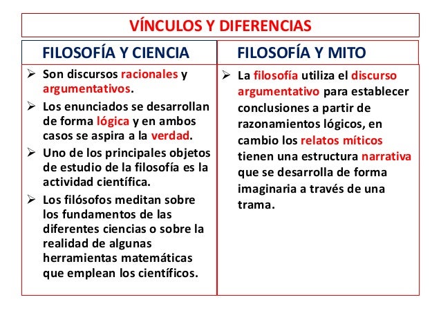 El saber filosófico