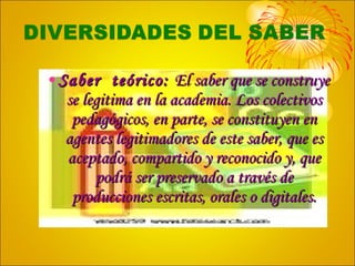 Saber  teórico:  El saber que se construye se legitima en la academia. Los colectivos pedagógicos, en parte, se constituyen en agentes legitimadores de este saber, que es aceptado, compartido y reconocido y, que podrá ser preservado a través de producciones escritas, orales o digitales. 