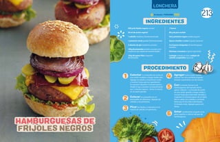 213
LONCHERA
INGREDIENTES
PROCEDIMIENTO
Calentar 2 cucharadas de aceite en
una sartén mediana a fuego medio-alto.
Agregar la cebolla y el pimiento verde
y revolver hasta que los ingredientes
se suavicen (durante 5 minutos aprox.).
Añadir el ajo y revolver constantemente
por 2 minutos (aprox.). Verter la mezcla
en un tazón grande.
Colocar los anacardos en un
procesador de alimentos. Agregar las
cebollas y los pimientos.
Picar los frijoles y colocarlos en la
mezcla de cebolla con pimiento.
Agregar huevo y pan molido;
sazonar con sal y pimienta al gusto.
Amasar suavemente con las manos.
Con la mezcla, formar 6 a 8
hamburguesas del tamaño de los
panes. Calentar 1 cucharada de aceite
en una sartén grande a fuego medio y
cocinar hasta que estén bien doradas y
crujientes (5 minutos aprox. de un lado).
Dar la vuelta con cuidado y cocinarla
hasta que el otro lado esté dorado,
(5 minutos más). Agregar queso si lo
desea.
Untar condimentos al gusto en la
parte superior e inferior del pan de
hamburguesa.
500 g de frijoles negros cocidos
50 ml de aceite vegetal
1 cebolla mediana, finamente picada
1 pimiento verde grande,finamentepicado
3 dientes de ajo medianos, picados
100gdeanacardos(tambiénconocidoscomo
castañasdecajúopepitasdemarañón)asados
120g de queso feta orequesón
desmenuzado
1 huevo
80 g de pan molido
Sal y pimienta negra molida al gusto
Queso cheddar o suizo al gusto (opcional)
4 a 6 panes integrales de hamburguesa
(tostados)
Kétchup o mostaza al gusto (opcional)
Lechuga cortada en tiras, rodajas de
cebolla o pepinillos (opcional)
1
2
3
4
5
6
HAMBURGUESAS DE
FRIJOLES NEGROS
30 minutos - PORCIONES:
 