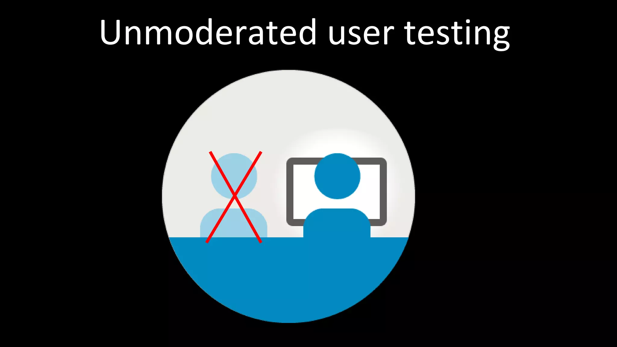 Unmoderated user testing
 