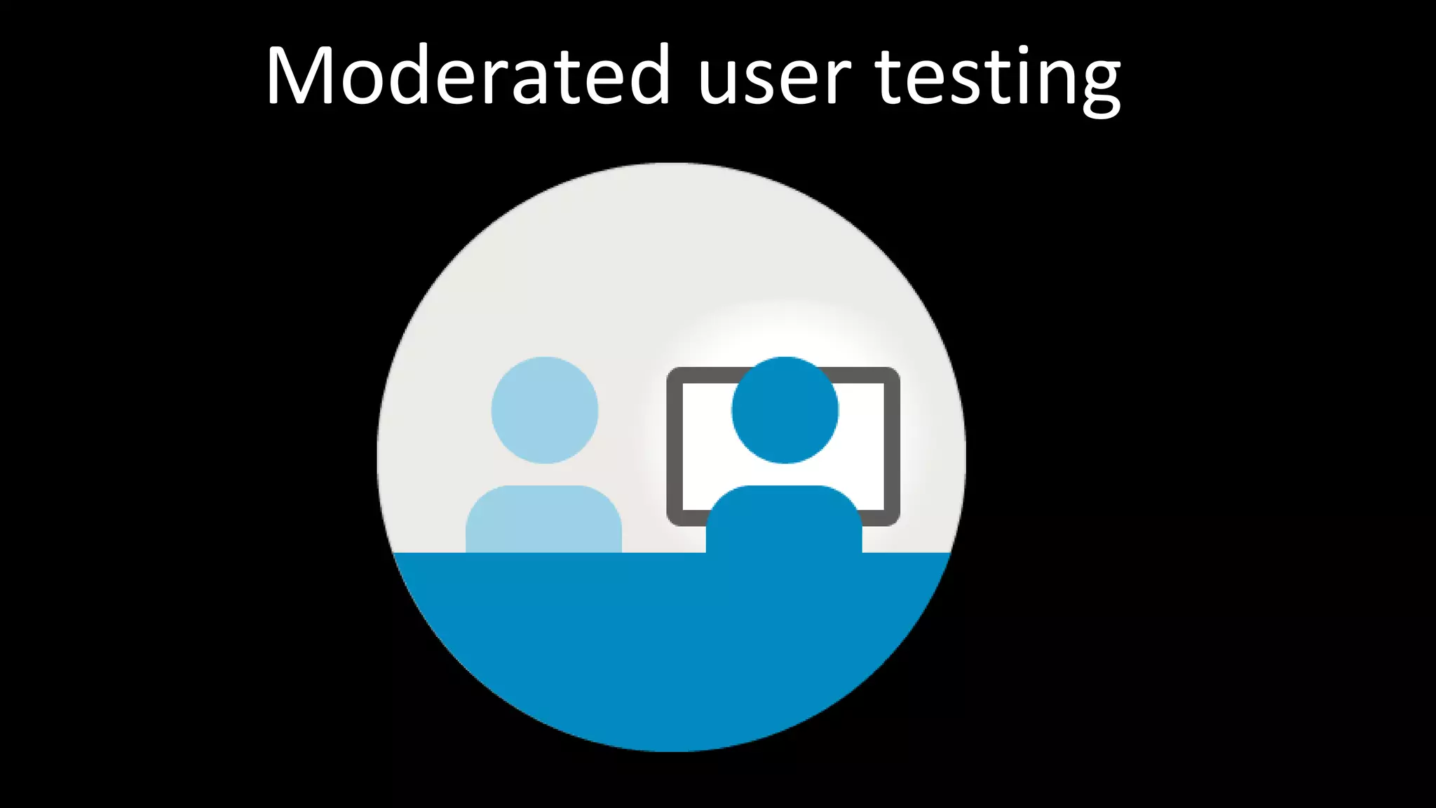 Moderated user testing
 