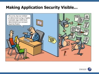 OWASP
Making Application Security Visible…
 