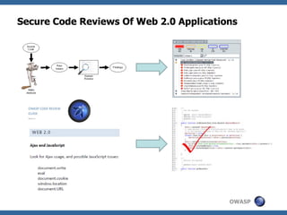 OWASP
Secure Code Reviews Of Web 2.0 Applications
 