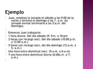 Ejemplo


Juan, empieza la jornada el sábado a las 9:00 de la
noche y termina el domingo a las 7. a.m. (la
jornada normal terminaría a las 5:a.m. del
domingo).










Entonces Juan trabajaría:
1 hora diurna. Del día sábado (9: P.m. a 10:pm
2 horas con recargo noct. Del día sábado (10:00 p.m.
a 12:00 a.m.)
5 horas con recargo noct. del día domingo (12:a.m. a
5: a.m.)
Una hora extra dominical noct. (5:a.m. a 6:a.m)
Y una hora extra dominical diurna (6:00a.m. a 7:
a.m.)

 