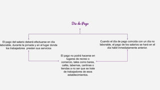 Dia de Pago
El pago del salario deberá efectuarse en día
laborable, durante la jornada y en el lugar donde
los trabajadores presten sus servicios
Cuando el día de pago coincida con un día no
laborable, el pago de los salarios se hará en el
día hábil inmediatamente anterior.
El pago no podrá hacerse en
lugares de recreo o
comercio, tales como bares,
cafés, tabernas, cantinas o
tiendas a no ser que se trate
de trabajadores de esos
establecimientos.
 