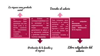 el Estado en
corresponsabilidad con
la sociedad y las
organizaciones del
Poder Popular
garantizará la salud y
la educación públicas
y gratuitas; tomará las
medidas necesarias.
Todo trabajador tiene
derecho a un salario
suficiente que le
permita vivir con
dignidad y cubrir para
sí y su familia las
necesidades
materiales, sociales e
intelectuales.
se estipulan
libremente
garantizando la
justa distribución
de la riqueza.
Su justa
distribución debe
garantizar una vida
digna junto a su
familia, cubriendo
las necesidades
materiales,
sociales e
intelectuales.
La riqueza como producto
social
Protección de la familia y
el ingreso
Derecho al salario
Libre estipulación del
salario
 