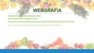 WEBGRAFIA
http://mestreacasa.gva.es/web/guest/52
http://elracodelinfant.blogspot.com.es/
http://www2.vedruna-angels.org/vangels/antiga/Clicsinf/P3/atencio/coloraliments.htm:

http: //www.iesronda.org/professor/mtarrago/canconer/canconer.htm
 