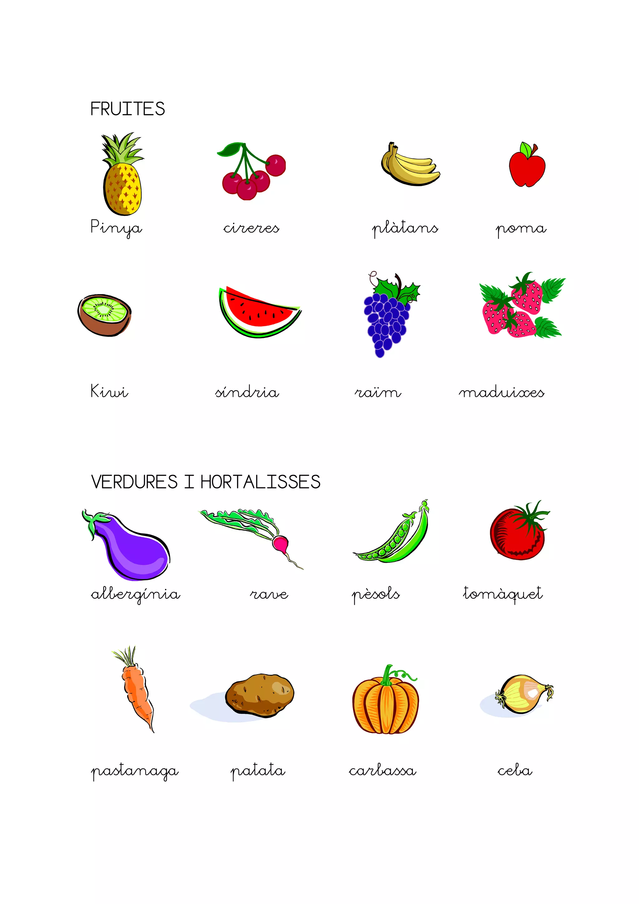 FRUITES




Pinya        cireres       plàtans      poma




Kiwi         síndria     raïm        maduixes




VERDURES I HORTALISSES




albergínia      rave     pèsols      tomàquet




pastanaga     patata     carbassa       ceba
 