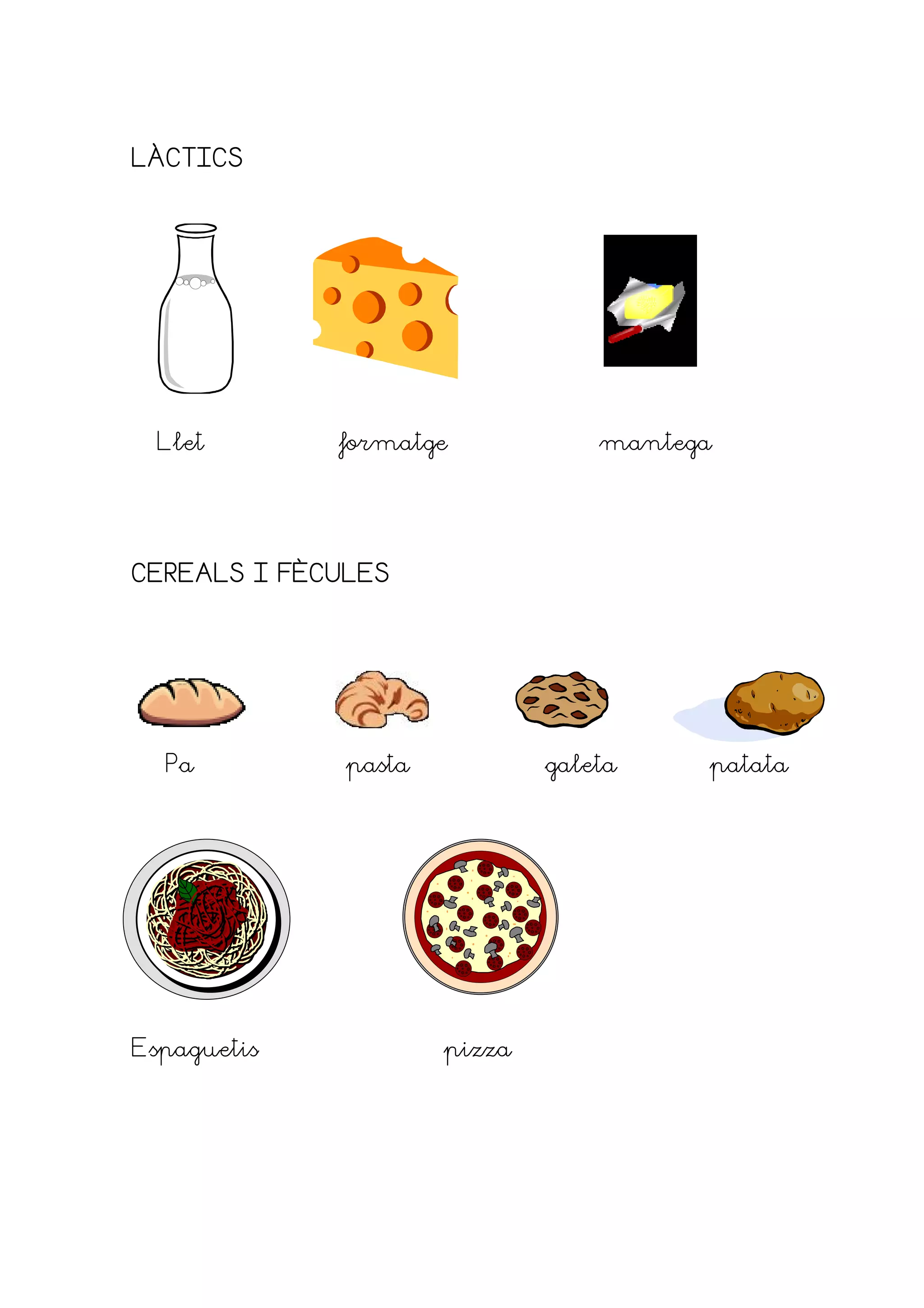LÀCTICS




  Llet       formatge             mantega




CEREALS I FÈCULES




  Pa          pasta           galeta    patata




Espaguetis            pizza
 