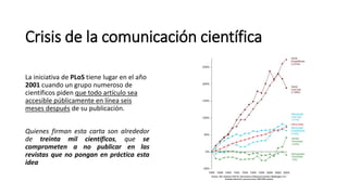 Crisis de la comunicación científica
La iniciativa de PLoS tiene lugar en el año
2001 cuando un grupo numeroso de
científi...