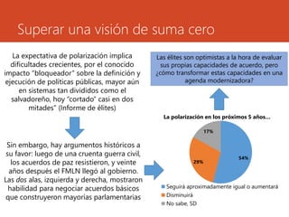 Superar una visión de suma cero 
La expectativa de polarización implica 
dificultades crecientes, por el conocido 
impacto “bloqueador” sobre la definición y 
ejecución de políticas públicas, mayor aún 
en sistemas tan divididos como el 
salvadoreño, hoy “cortado” casi en dos 
mitades” (Informe de élites) 
Sin embargo, hay argumentos históricos a 
su favor: luego de una cruenta guerra civil, 
los acuerdos de paz resistieron, y veinte 
años después el FMLN llegó al gobierno. 
Las dos alas, izquierda y derecha, mostraron 
habilidad para negociar acuerdos básicos 
que construyeron mayorías parlamentarias 
Las élites son optimistas a la hora de evaluar 
sus propias capacidades de acuerdo, pero 
¿cómo transformar estas capacidades en una 
agenda modernizadora? 
La polarización en los próximos 5 años… 
54% 
29% 
17% 
Seguirá aproximadamente igual o aumentará 
Disminuirá 
No sabe, SD 
 