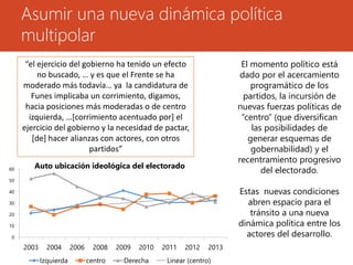 Asumir una nueva dinámica política 
multipolar 
“el ejercicio del gobierno ha tenido un efecto 
no buscado, … y es que el Frente se ha 
moderado más todavía… ya la candidatura de 
Funes implicaba un corrimiento, digamos, 
hacia posiciones más moderadas o de centro 
izquierda, …[corrimiento acentuado por] el 
ejercicio del gobierno y la necesidad de pactar, 
[de] hacer alianzas con actores, con otros 
partidos” 
60 
50 
40 
30 
20 
10 
0 
Auto ubicación ideológica del electorado 
2003 2004 2006 2008 2009 2010 2011 2012 2013 
Izquierda centro Derecha Linear (centro) 
El momento político está 
dado por el acercamiento 
programático de los 
partidos, la incursión de 
nuevas fuerzas políticas de 
“centro” (que diversifican 
las posibilidades de 
generar esquemas de 
gobernabilidad) y el 
recentramiento progresivo 
del electorado. 
Estas nuevas condiciones 
abren espacio para el 
tránsito a una nueva 
dinámica política entre los 
actores del desarrollo. 
 