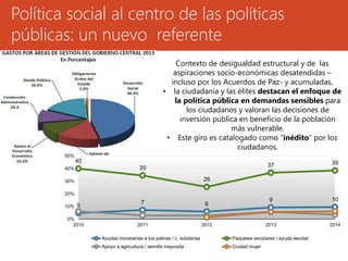 Política social al centro de las políticas 
públicas: un nuevo referente 
Contexto de desigualdad estructural y de las 
aspiraciones socio-económicas desatendidas – 
incluso por los Acuerdos de Paz- y acumuladas, 
• la ciudadanía y las élites destacan el enfoque de 
la política pública en demandas sensibles para 
los ciudadanos y valoran las decisiones de 
inversión pública en beneficio de la población 
más vulnerable. 
• Este giro es catalogado como “inédito” por los 
ciudadanos. 
5 
7 6 
9 10 
40 
35 
26 
37 39 
50% 
40% 
30% 
20% 
10% 
0% 
2010 2011 2012 2013 2014 
Ayudas monetarias a los pobres / c. solidarias Paquetes escolares / ayuda escolar 
Apoyo a agricultura / semilla mejorada Ciudad mujer 
 