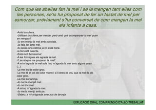 Com que les abelles fan la mel i se la mengen tant elles com 
 les persones, se’ls ha proposat de fer un tastet de mel per 
esmorzar, prèviament s’ha conversat de com mengen la mel 
                      els infants a casa. 
 ­Amb la cullera. 
 ­Utilitzes la cullera per menjar, però amb què acompanyes la mel quan 
 en menges? 
 ­Jo em menjo la mel amb xocolata. 
 ­Jo faig llet amb mel. 
 ­Si passa una estona ja no està bona. 
 ­la llet està calenta. 
 ­Està molt boníssima! 
 ­A les formigues els agrada la mel. 
 ­”Las abejas me preparan la miel”. 
 ­A mi m’agrada la mel sola i no m’agrada la mel amb alguna cosa. 
 (...) 
 ­La mel és de color groc. 
 ­La mel té el pot de color marró i si l’obres es veu que la mel és de 
 color groc. 
 ­La mel és taronja. 
 ­Jo no he menjat mel. 
 ­Jo no tinc mel. 
 ­A mi no m’agrada la mel. 
 ­Jo me la menjo amb pa. 
 ­Sabeu, a mi m’agrada amb suc de taronja.

                                                    EXPLICACIÓ ORAL, COMPRENSIÓ D’ALLÒ TREBALLAT 
 
