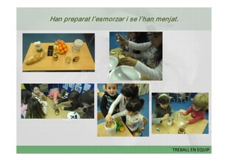Han preparat l’esmorzar i se l’han menjat. 




                                        TREBALL EN EQUIP
 