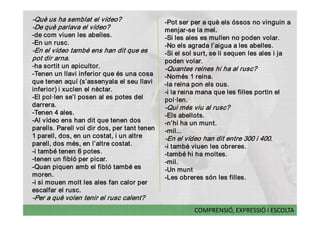 ­Què us ha semblat el vídeo?                   ­Pot ser per a què els óssos no vinguin a 
­De què parlava el vídeo?                      menjar­se la mel. 
­de com viuen les abelles.                     ­Si les ales es mullen no poden volar. 
­En un rusc.                                   ­No els agrada l’aigua a les abelles. 
­En el vídeo també ens han dit que es          ­Si el sol surt, se li sequen les ales i ja 
pot dir arna.                                  poden volar. 
­ha sortit un apicultor.                       ­Quantes reines hi ha al rusc?  
­Tenen un llavi inferior que és una cosa       ­Només 1 reina. 
que tenen aquí (s’assenyala el seu llavi       ­la reina pon els ous. 
inferior) i xuclen el nèctar.                  ­i la reina mana que les filles portin el 
­El pol∙len se’l posen al es potes del         pol∙len. 
darrera.                                       ­Qui més viu al rusc?  
­Tenen 4 ales.                                 ­Els abellots. 
­Al vídeo ens han dit que tenen dos            ­n’hi ha un munt. 
parells. Parell vol dir dos, per tant tenen    ­mil... 
1 parell, dos, en un costat, i un altre        ­En el vídeo han dit entre 300 i 400. 
parell, dos més, en l’altre costat.            ­i també viuen les obreres. 
­i també tenen 6 potes.                        ­també hi ha moltes. 
­tenen un fibló per picar.                     ­mil. 
­Quan piquen amb el fibló també es             ­Un munt 
moren.                                         ­Les obreres són les filles.
­i si mouen molt les ales fan calor per 
escalfar el rusc. 
­Per a què volen tenir el rusc calent?  
                                                         COMPRENSIÓ, EXPRESSIÓ I ESCOLTA 
 