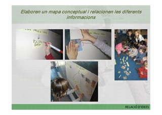 Elaboren un mapa conceptual i relacionen les diferents 
                   informacions  




                                               RELACIÓ D’IDEES
 