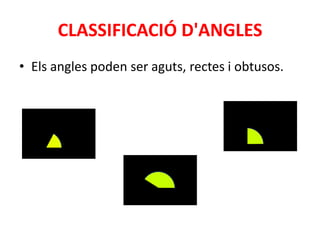 CLASSIFICACIÓ D'ANGLES
• Els angles poden ser aguts, rectes i obtusos.
 