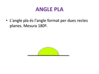 ANGLE PLA
• L'angle pla és l'angle format per dues rectes
  planes. Mesura 180º.
 
