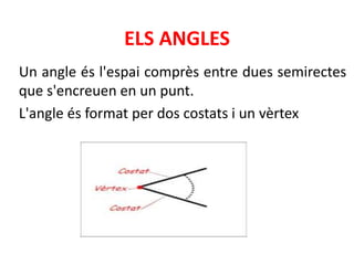 ELS ANGLES
Un angle és l'espai comprès entre dues semirectes
que s'encreuen en un punt.
L'angle és format per dos costats i un vèrtex
 