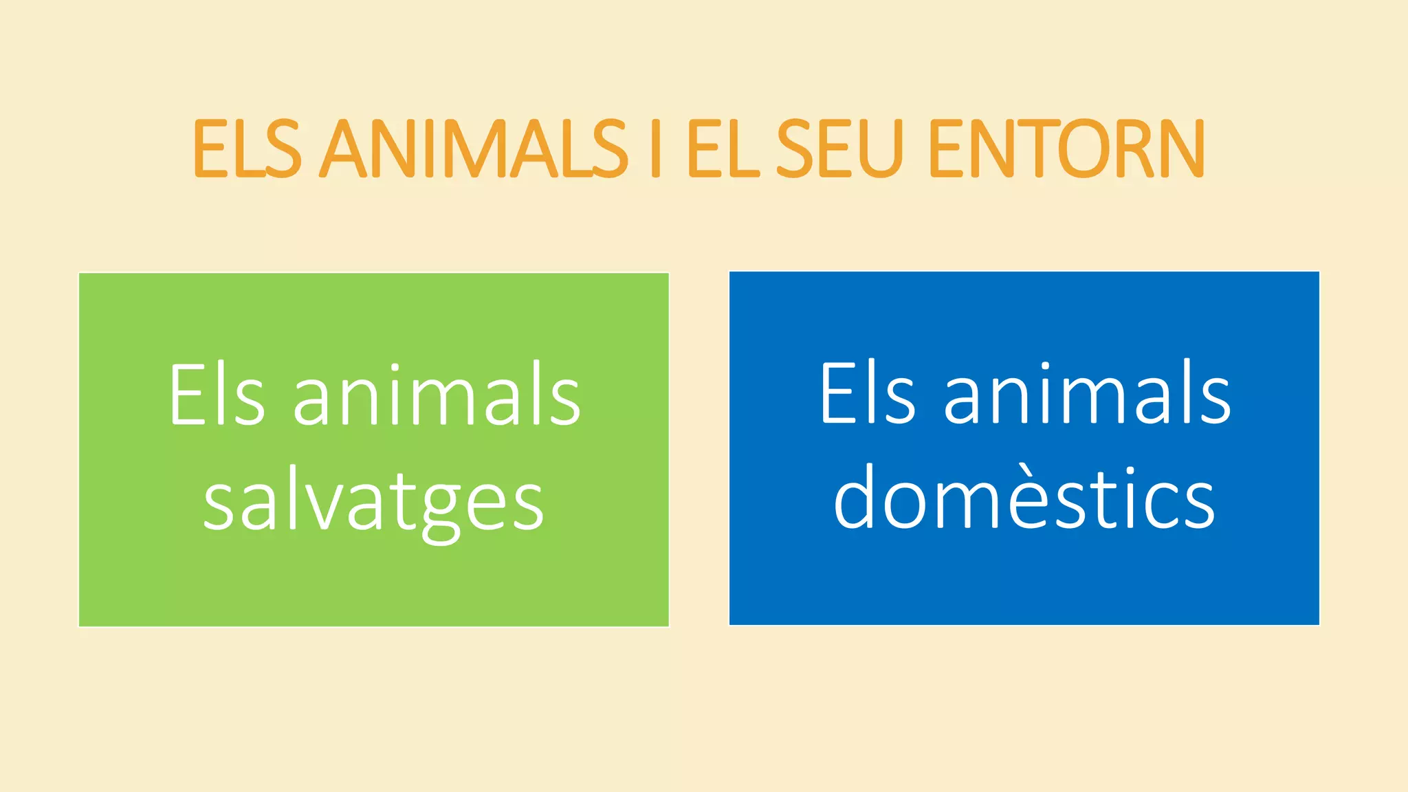 ELS ANIMALS I EL SEU ENTORN
Els animals
salvatges
Els animals
domèstics
 
