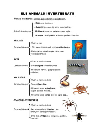 ELS ANIMALS INVERTEBRATS
Animals invertebrats: animals que no tenen esquelet intern.

                       - Meduses: meduses

                       - Cucs: tènies, cucs de terra, cucs marins...

Animals invertebrats    -Mol·luscs: musclos, petxines, pop, sípia...

                        -Aranyes i artròpodes: aranyes, gambes, insectes...

MEDUSES
                   -Viuen al mar

Característiques   - Són grans bosses amb una boca i tentacles.

                   -Els tentacles serveixen per caçar, són
                   verinosos i irriten.

CUCS
                   -Viuen al mar i a la terra

Característiques   -Són allargats i no tenen potes

                   -Hi ha cucs (tènies) que provoquen
                   malalties.

MOL·LUSCS
                   -Viuen al mar i a la terra

Característiques   -Tenen el cos tou.

                   -Hi ha mol·luscs amb closca:
                   cargol, cloïssa, musclo...

                   -Hi ha mol·luscs sense closca: sípia, pop...

ARANYES I ARTRÒPODES

                   -Viuen al mar i a la terra

Característiques   -Les aranyes tenen 8 potes i fan
                   teranyines per caçar insectes.

                   -Dins dels artròpodes: centpeus, gambes,
                   insectes...
 