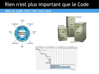 Rien n'est plus important que le Code
Mais le code n'est rien tout seul
 