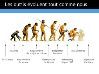 Les outils évoluent tout comme nous




       Makefile          Gestionnaire         Intégration       Tests unitaires
                      de projet technique      Continue

VI / Emacs    Gestionnaire           Gestionnaire      Refactoring           Inspection
               de source              de tickets       depuis l'IDE           Continue
 