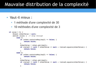 Mauvaise distribution de la complexité

   Vaut-il mieux :
       1 méthode d'une complexité de 30
    
        10 méthodes d'une complexité de 3
 