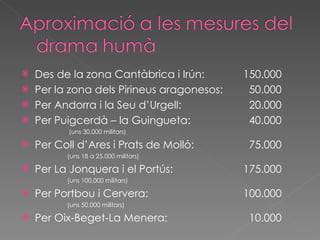 Des de la zona Cantàbrica i Irún:  150.000 Per la zona dels Pirineus aragonesos:    50.000 Per Andorra i la Seu d’Urgell:   20.000 Per Puigcerdà – la Guingueta:   40.000 (uns 30.000 militars) Per Coll d’Ares i Prats de Molló:     75.000 (uns 18 a 25.000 militars) Per La Jonquera i el Portús: 175.000 (uns 100.000 militars) Per Portbou i Cervera: 100.000 (uns 50.000 militars) Per Oix-Beget-La Menera:    10.000 