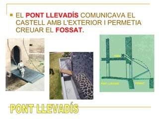    EL PONT LLEVADÍS COMUNICAVA EL
    CASTELL AMB L'EXTERIOR I PERMETIA
    CREUAR EL FOSSAT.
 