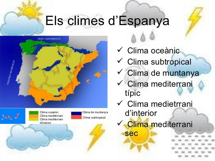 Resultado de imagen de tipus de clima a espanya