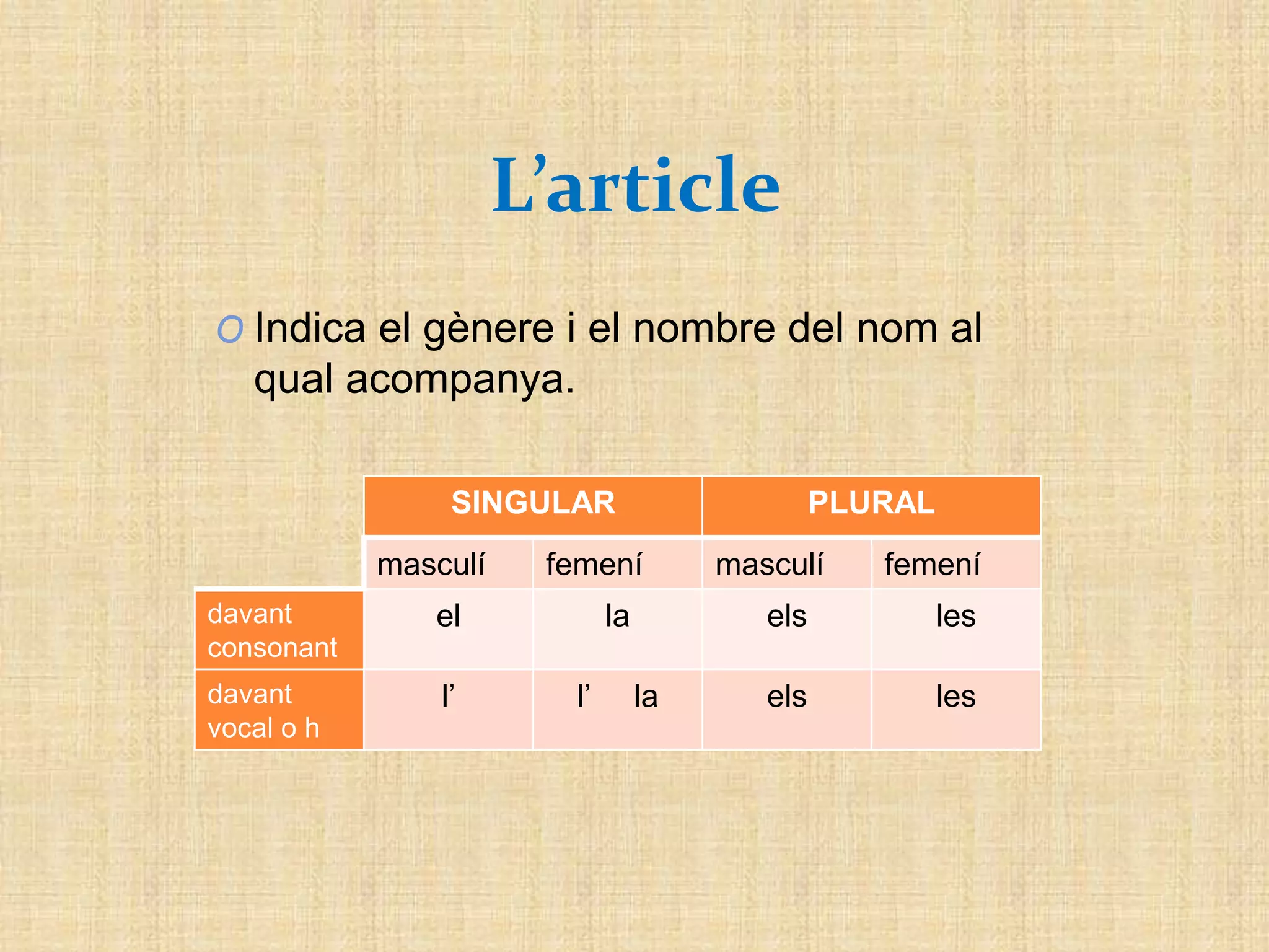 L’article
O Indica el gènere i el nombre del nom al
qual acompanya.
SINGULAR PLURAL
masculí femení masculí femení
davant
consonant
el la els les
davant
vocal o h
l’ l’ la els les
 