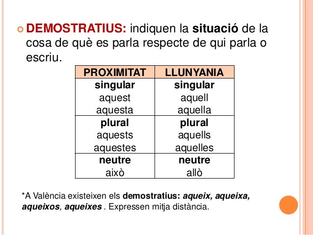 els articles or blog posts personals els articles or blog posts personals