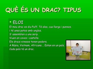 QUÈ ÉS UN DRAC? TIPUSQUÈ ÉS UN DRAC? TIPUS
 ELOIELOI
El meu drac es diu Puff. Té ales, cua llarga i punxes.El meu drac es diu Puff. Té ales, cua llarga i punxes.
i té unes potes amb ungles.i té unes potes amb ungles.
S’ assemblen a una serp.S’ assemblen a una serp.
Viuen en coves i castells.Viuen en coves i castells.
Els dracs xinesos tenen poders.Els dracs xinesos tenen poders.
A Rúsia, Vietnam, Africans…. Estan en un país.A Rúsia, Vietnam, Africans…. Estan en un país.
Cada país té un drac.Cada país té un drac.
 