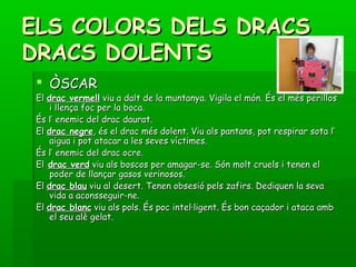 ELS COLORS DELS DRACSELS COLORS DELS DRACS
DRACS DOLENTSDRACS DOLENTS
 ÒSCARÒSCAR
ElEl drac vermelldrac vermell viu a dalt de la muntanya. Vigila el món. És el més perillosviu a dalt de la muntanya. Vigila el món. És el més perillos
i llença foc per la boca.i llença foc per la boca.
És l’ enemic del drac daurat.És l’ enemic del drac daurat.
ElEl drac negredrac negre, és el drac més dolent. Viu als pantans, pot respirar sota l’, és el drac més dolent. Viu als pantans, pot respirar sota l’
aigua i pot atacar a les seves víctimes.aigua i pot atacar a les seves víctimes.
És l’ enemic del drac ocre.És l’ enemic del drac ocre.
ElEl drac verddrac verd viu als boscos per amagar-se. Són molt cruels i tenen elviu als boscos per amagar-se. Són molt cruels i tenen el
poder de llançar gasos verinosos.poder de llançar gasos verinosos.
ElEl drac blaudrac blau viu al desert. Tenen obsesió pels zafirs. Dediquen la sevaviu al desert. Tenen obsesió pels zafirs. Dediquen la seva
vida a aconsseguir-ne.vida a aconsseguir-ne.
ElEl drac blancdrac blanc viu als pols. És poc intel·ligent. És bon caçador i ataca ambviu als pols. És poc intel·ligent. És bon caçador i ataca amb
el seu alè gelat.el seu alè gelat.
 
