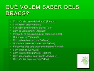 QUÈ VOLEM SABER DELSQUÈ VOLEM SABER DELS
DRACS?DRACS?
 Com són els ossos dels dracs? (Ramon)Com són els ossos dels dracs? (Ramon)
 Com treuen el foc? (Maria)Com treuen el foc? (Maria)
 Vull saber com volen els dracs? (Ian)Vull saber com volen els dracs? (Ian)
 Com es van extingir? (Joaquim)Com es van extingir? (Joaquim)
 Perquè hi ha dracs amb ales i altres no? (Lara)Perquè hi ha dracs amb ales i altres no? (Lara)
 Què menjaven? (Ismael)Què menjaven? (Ismael)
 Com neixen i es van criar? (Òscar)Com neixen i es van criar? (Òscar)
 Quan va apareixa el primer drac? (Oriol)Quan va apareixa el primer drac? (Oriol)
 Perquè les ales dels dracs són diferents? (Martí)Perquè les ales dels dracs són diferents? (Martí)
 Com tenen la cua? (Jael)Com tenen la cua? (Jael)
 Com li creixen les punxes? (Ramon)Com li creixen les punxes? (Ramon)
 Com soporten tant pes volant? (Andrea G)Com soporten tant pes volant? (Andrea G)
 Com són les dents del drac? (Eloi)Com són les dents del drac? (Eloi)
 